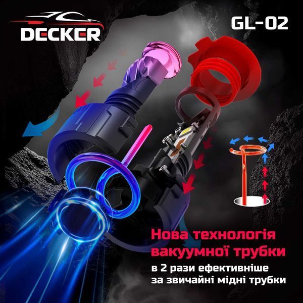 Світлодіодна лампа Decker GL-02 5K H4 H/L НФ-00008687 фото
